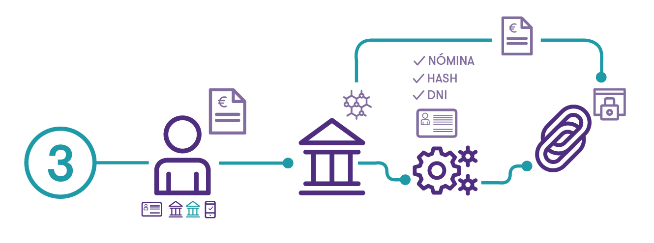 niuron_infografia_03