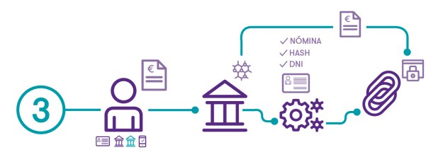 niuron_infografia_03